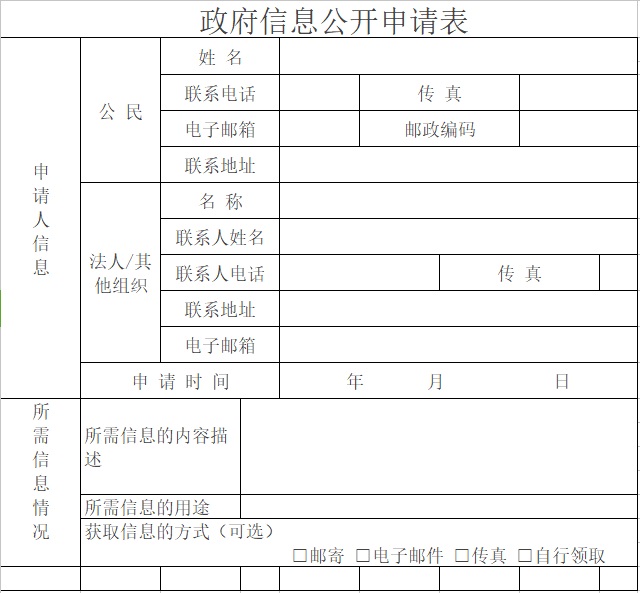 玛雅文明说法错误的是_性心理障碍说法错误的是_有关信息公开的说法中错误的