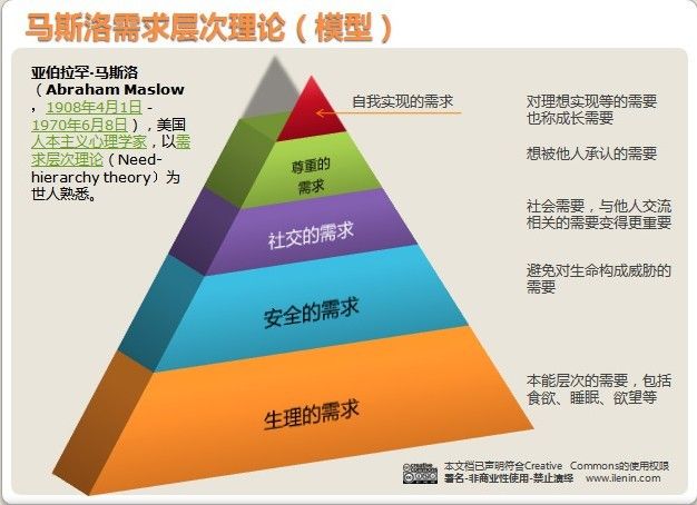 写新媒体类消息的格式_新媒体与数字媒体_新媒体时代传统广播媒体