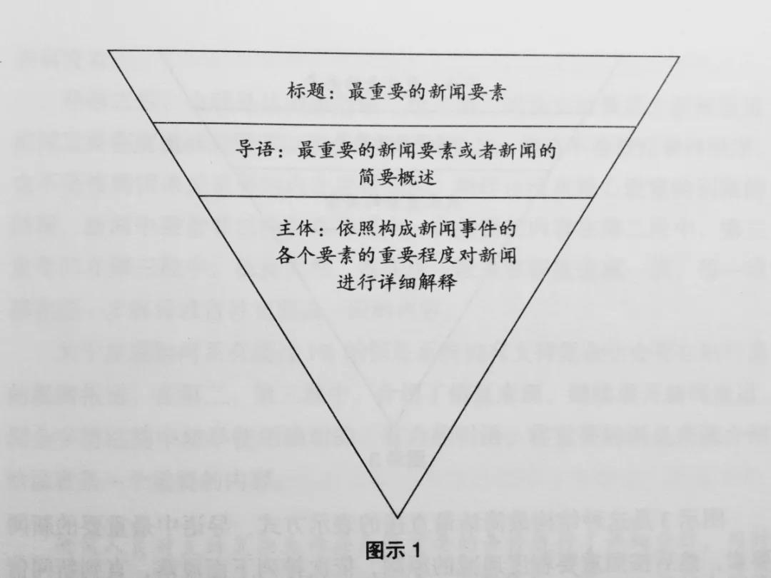 新媒体时代传统广播媒体_写新媒体类消息的格式_新媒体与数字媒体