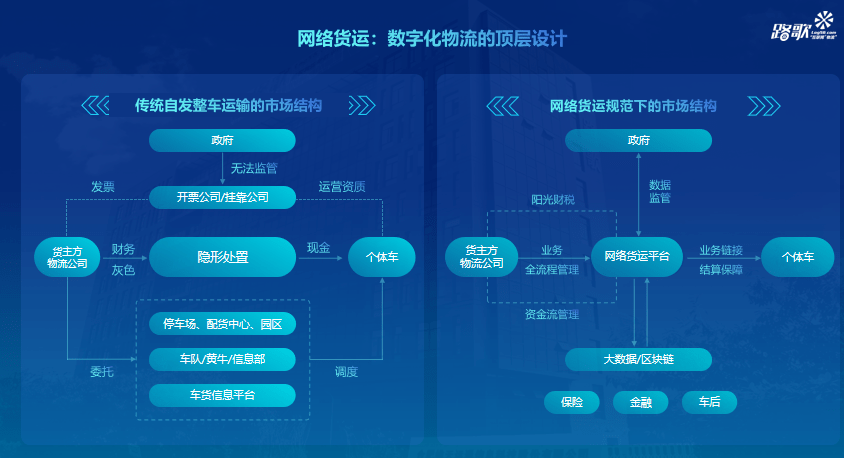 尔雅答案公众号_尔雅通识课答案公众号_智慧树知道答案公众号