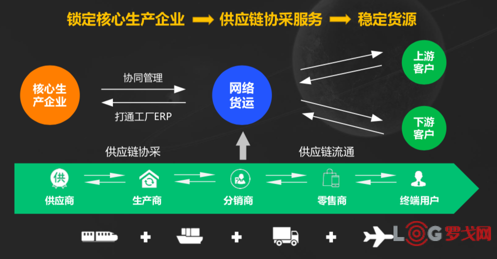 智慧树知道答案公众号_尔雅答案公众号_尔雅通识课答案公众号