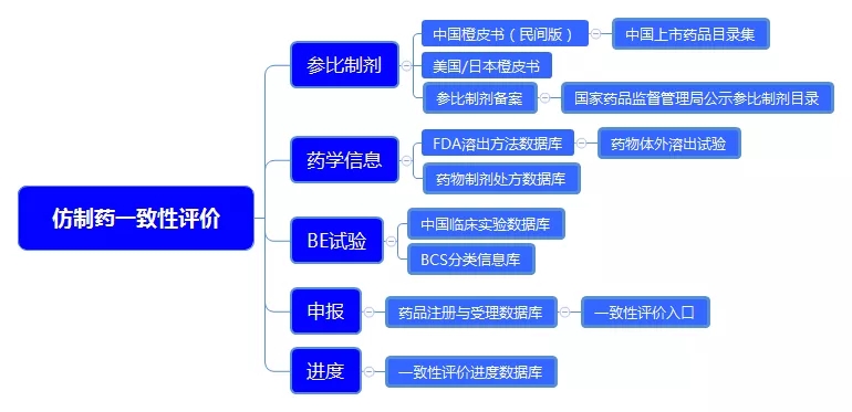 qq群怎么完善群资料_qq群资料怎么填完整_如何看qq群资料完整度