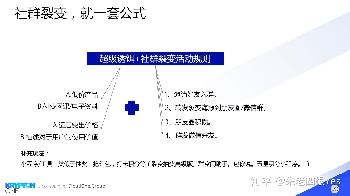 微信公众号吸粉_微信公众号吸粉策略_本地公众号裂变吸粉