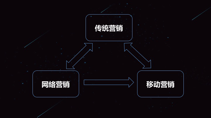 本地公众号裂变吸粉_微信公众号怎么推广以及吸粉_微信公众号吸粉游戏