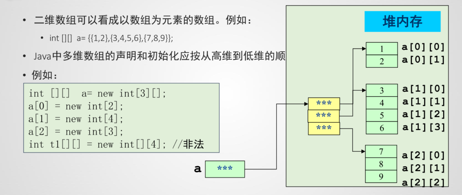 魔鬼躲在细节里——稳居职场高峰的42个关键细节_怎么在文章里快速找到关键字_关键20小时,快速学会任何技能