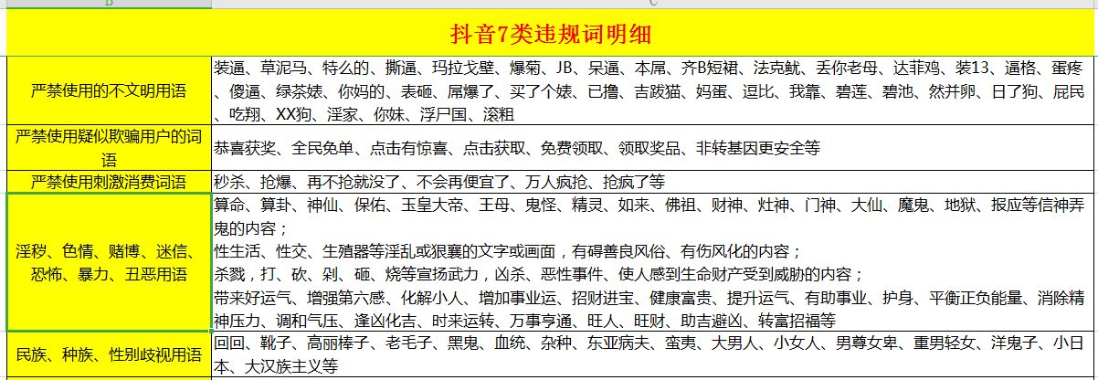 日语歌曲大全 h 黄 敏感话词_网站都有敏感词屏蔽_敏感词语屏蔽