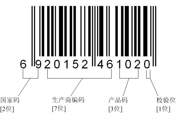 怎么证明大月氏人是印欧人_以下验证_请输入以下验证问题答案,证明你不是外星人^_^