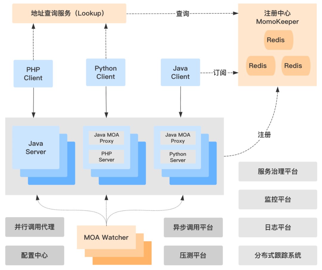 小程序展示的范围_小程序展示文章_团队风采展示文章