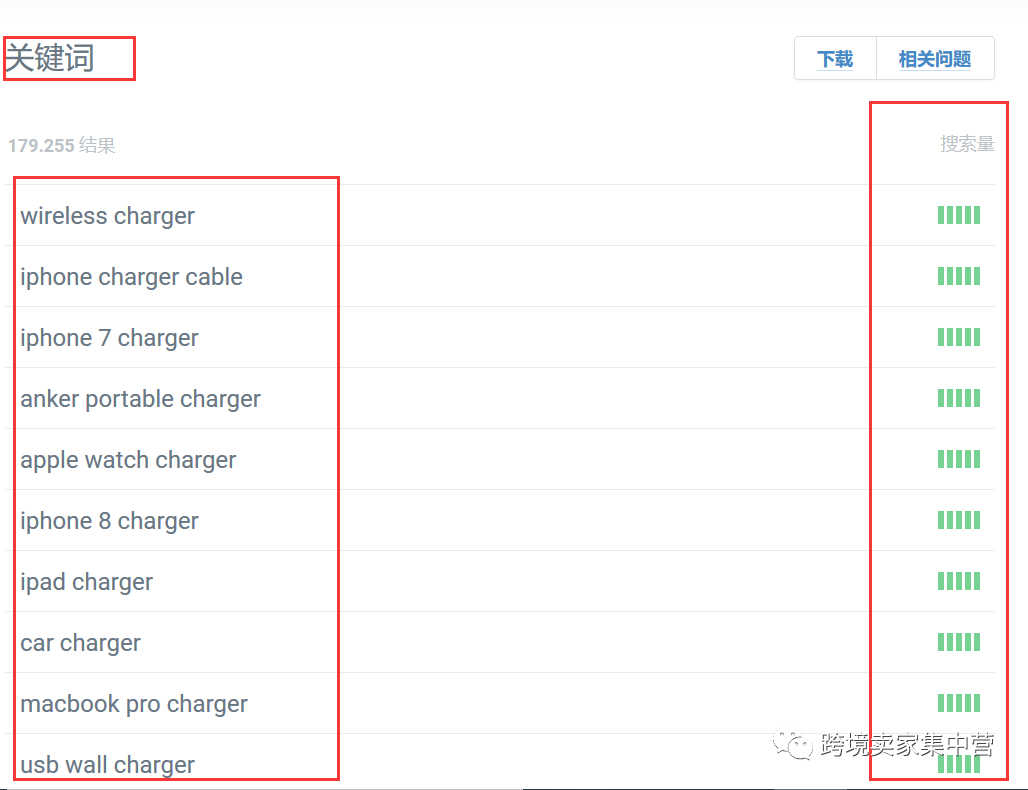 如何选择并确定网站的关键词_网站关键词的优化方法详解_关键词的确定