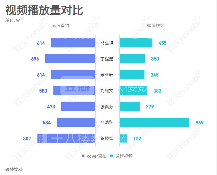 怎样将qq日志克隆在另一个qq空间_qq空间日志阅读量是人数还是次数_手机qq空间说说浏览次数怎么算