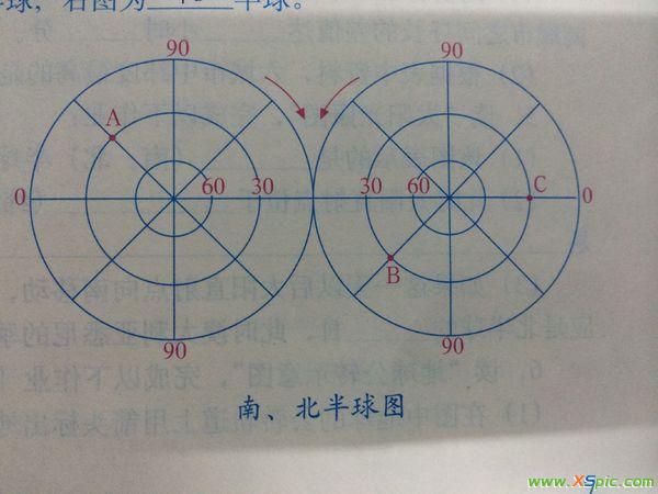 读河南省地图回答以下问题_读经纬网图 回答下列问题_读经纬网图,回答下列问题