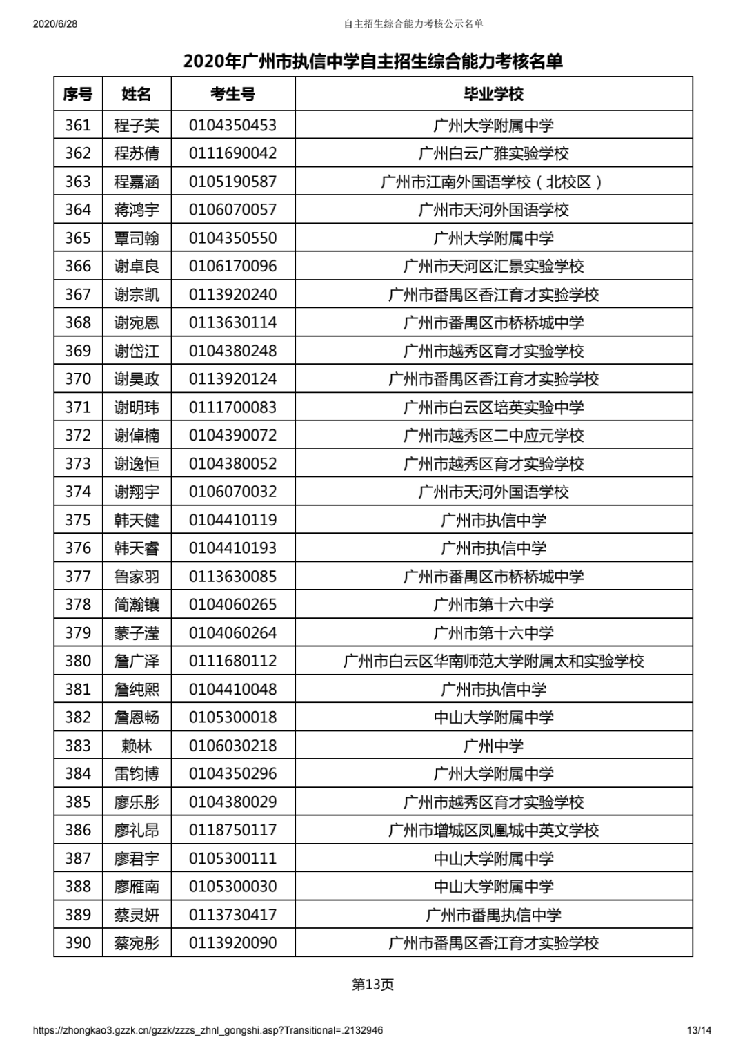 gct还能调剂吗？_政府信息公开查阅中心_研究生调剂信息网关闭了学校还能查阅该生信息吗