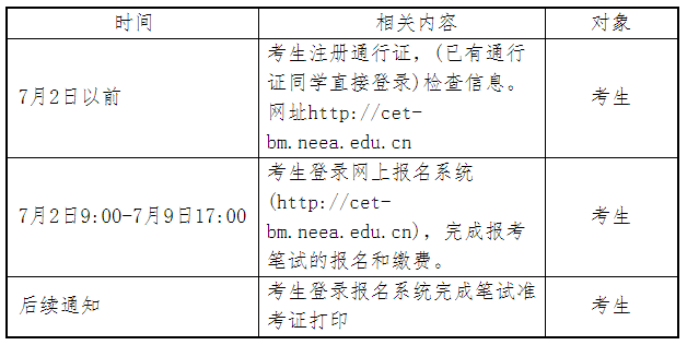 收到面试邮件要恢复吗_恢复永久删除的邮件_邮件正在派送要多久到