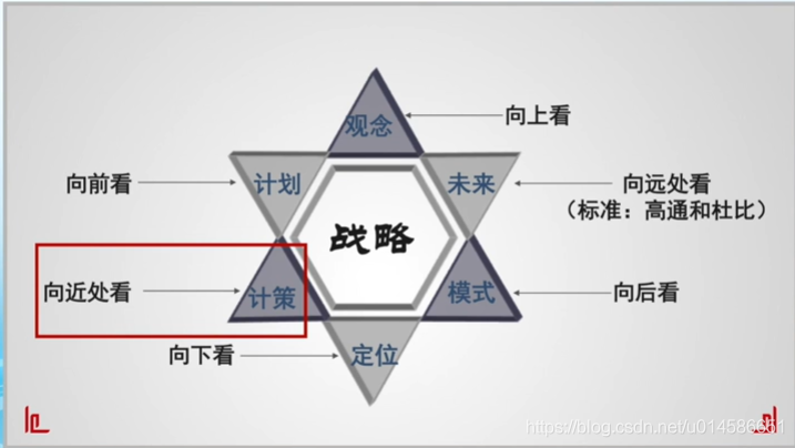 输入关键字找文章_找一篇不想再爱了累了文章_输入关键字开始搜索