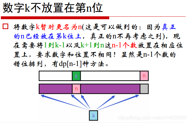 qq空间网页上有错误_淘宝 网页上有错误_网页有错误怎么办