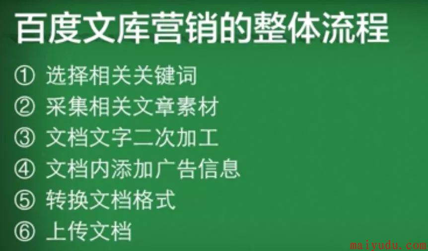 触发关键词的搜索词_使用关键词关连文章_关典史文章