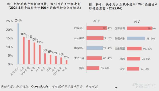 抖音怎么看发布的具体时间_抖音短视频教怎么抖屏_抖音短视频教如何抖屏