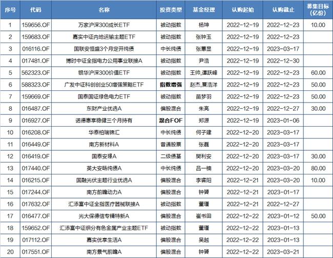 js校验身份证号_身份证校验码错误是怎么回事_身份证号校验正则表达式