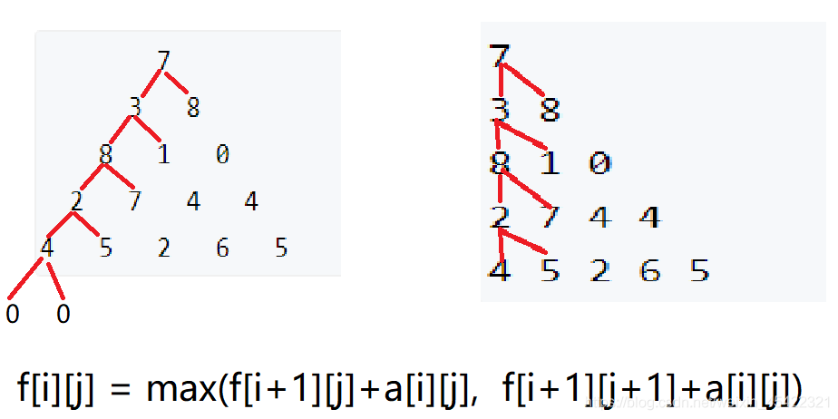 生命数字密码1 9种性格解读_生命密码解读1到9数字_生命蓝图数字解读