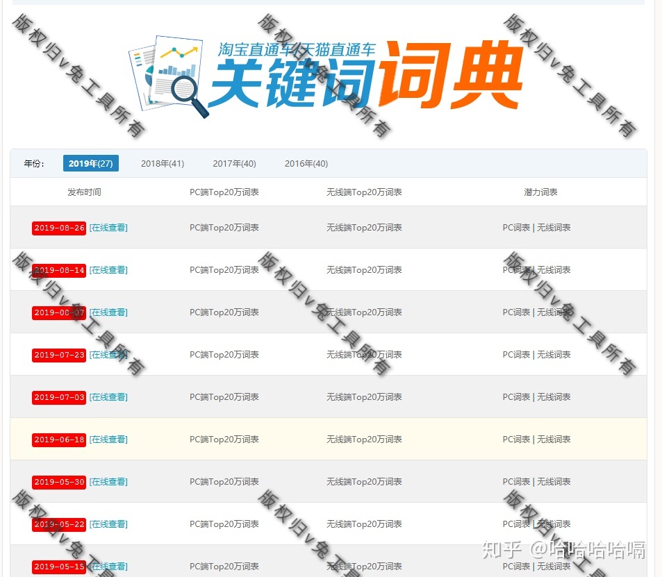 淘宝查询宝贝排名_百度关键词的排名规则_查询宝贝关键词排名