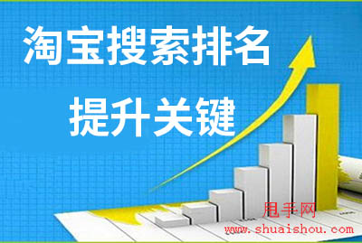 查询宝贝关键词排名_关键词里看中国：财经热词背后的中国经济真相_推广宝贝所有关键词的默认推广价格