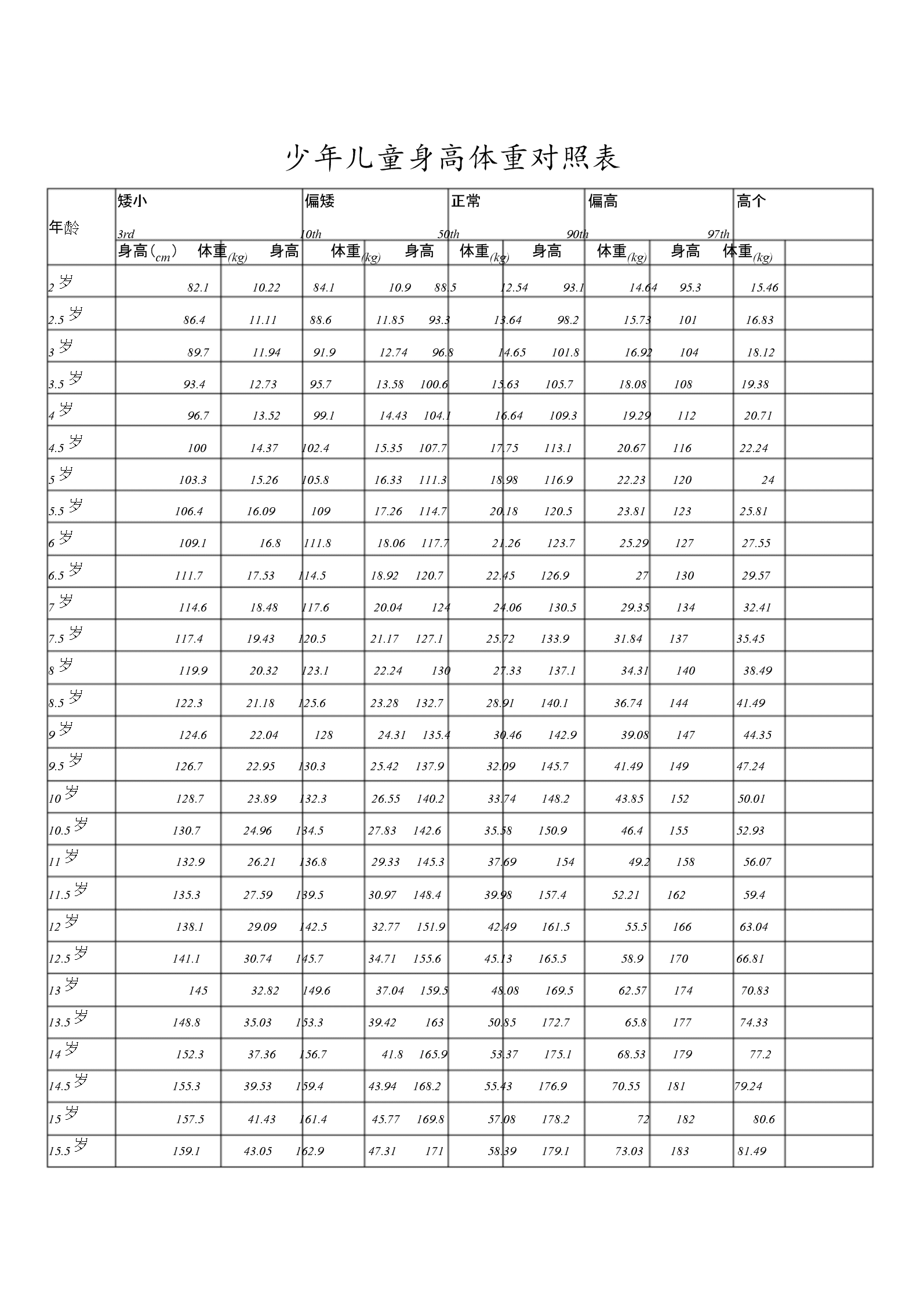 不得超过是否包含本数_成都大熊猫繁育研究基地门票是否包含观光车_去哪儿特价机票是否包含机场费和燃油费