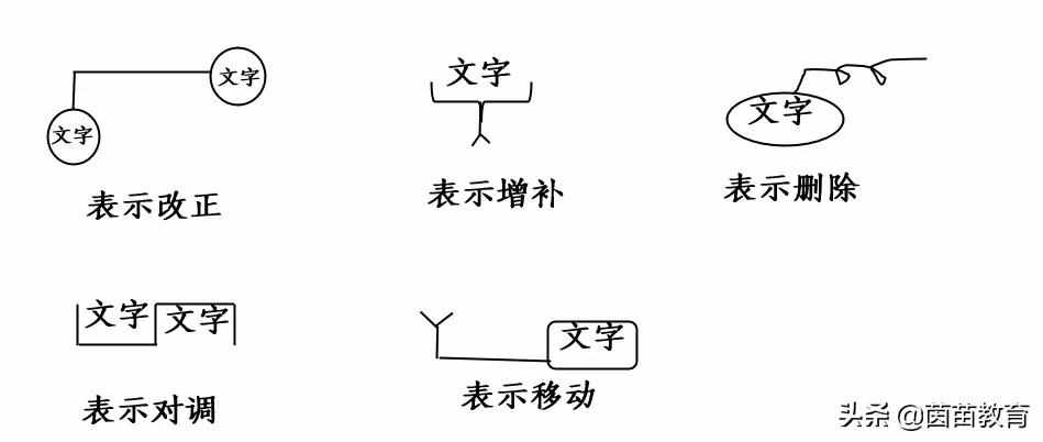 修改一段话大全及答案_小学生修改病句大全及答案_修改病句大全及答案四年级