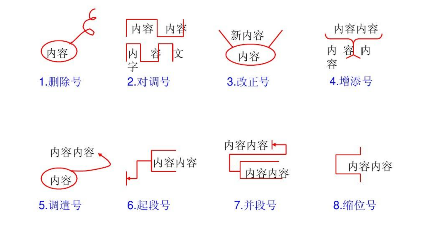 修改一段话大全及答案_小学生修改病句大全及答案_修改病句大全及答案四年级