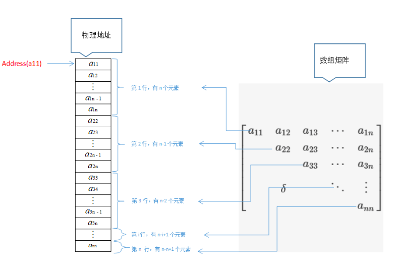 关键防护装备使用记录_使用关键词关连文章_关典史文章