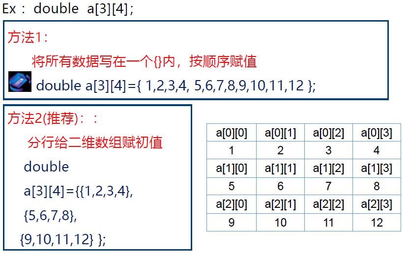 关典史文章_使用关键词关连文章_关键防护装备使用记录