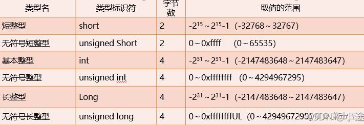 当代关于国画的美术评论文章_指数分布关键键词_使用关键词关连文章