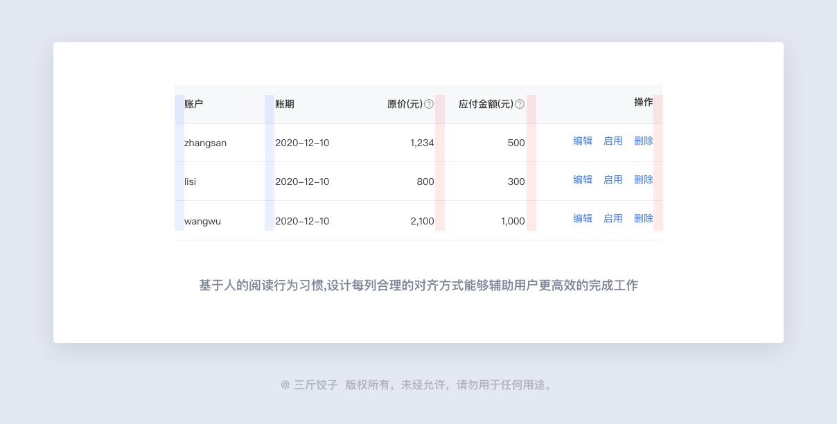 佛山市个人住房信息查询核验表_个人信息表怎么做_教师年度考核个人表图片