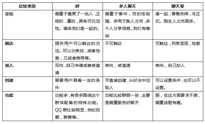 个人信息表怎么做_教师年度考核个人表图片_佛山市个人住房信息查询核验表