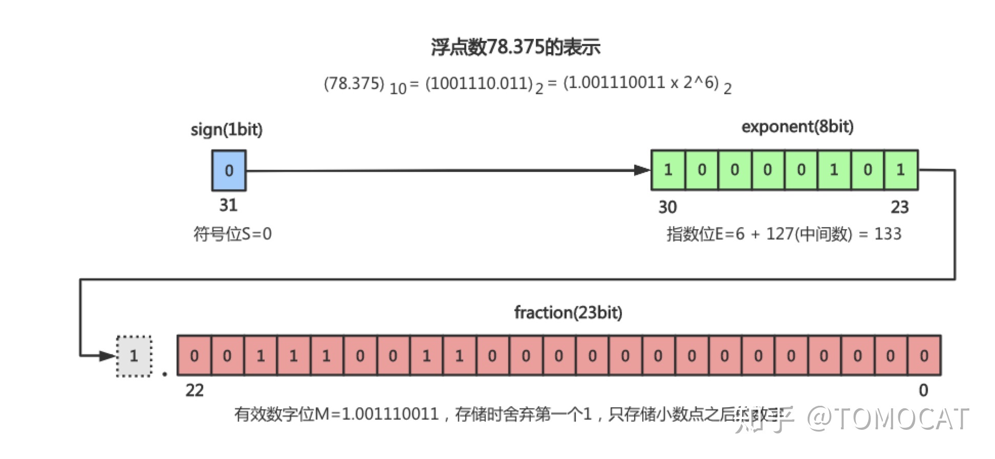 测缘分或爱情指数姓名测试_测试缘分指数会发给别人是真的吗_生日缘分测试爱情指数