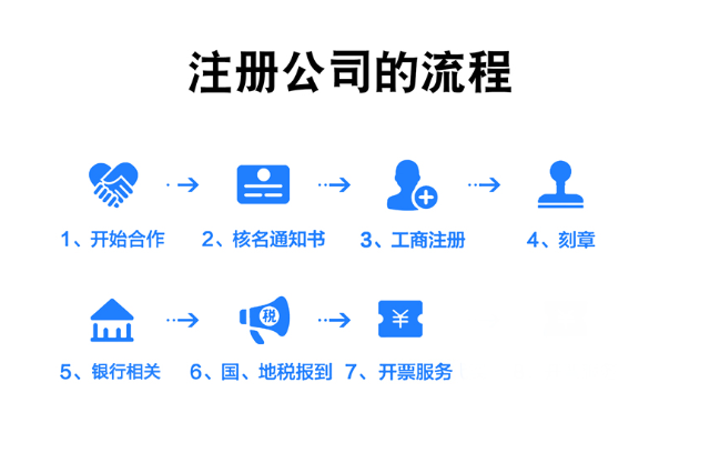 地下城与勇士e2是什么意思_注册地是什么意思_地信网注册