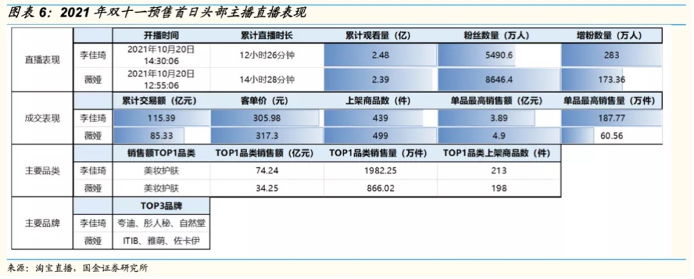 复印机漏粉怎么处理_淘宝售后处理规则_淘宝漏发处理规则