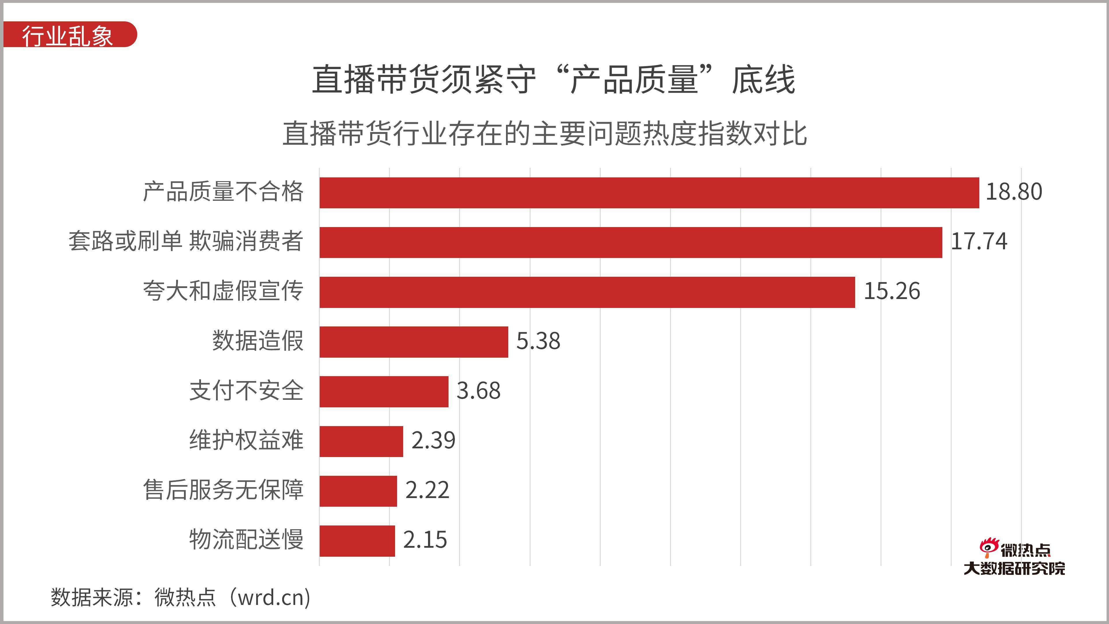 复印机漏粉怎么处理_淘宝漏发处理规则_淘宝售后处理规则