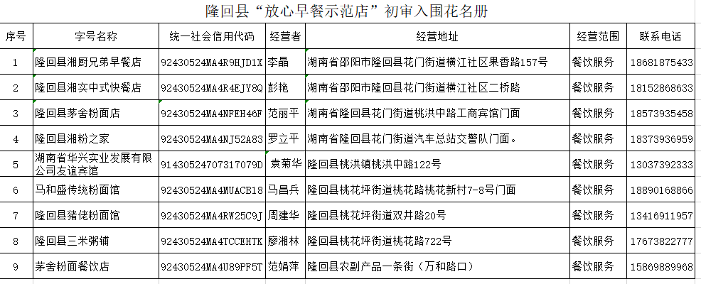 要取消手机上网套餐要发送什么_啊哦,你来晚了,分享的文件已经被取消了,下次要早点哟._百度云微信分享文件已取消