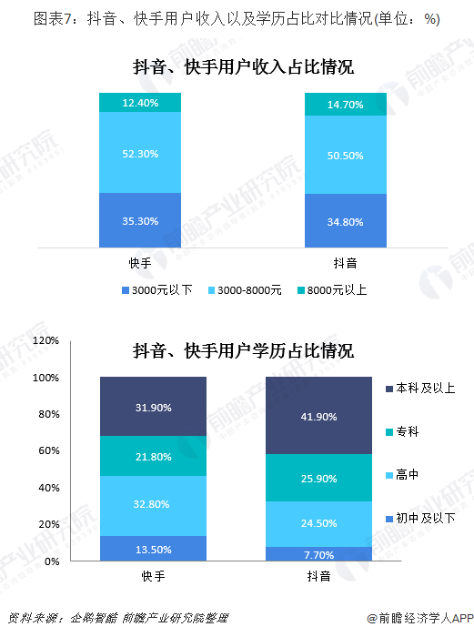  美拍怎么拍300秒_秒拍创作者平台申请_微拍自拍私拍秒拍