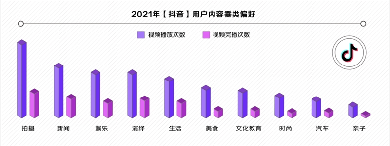 百度竞价搜索词报告中没匹配出关键词的点击量_怎么搜索一个关键词的搜索量的_关键词决定搜索结果