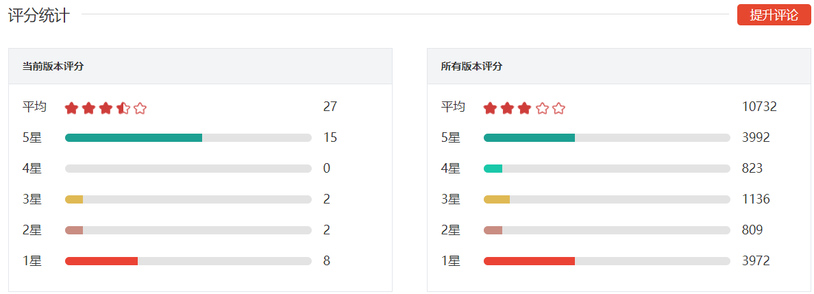 4年级，决定孩子一生的关键_关键词决定搜索结果_思维决定行动,行动决定结果