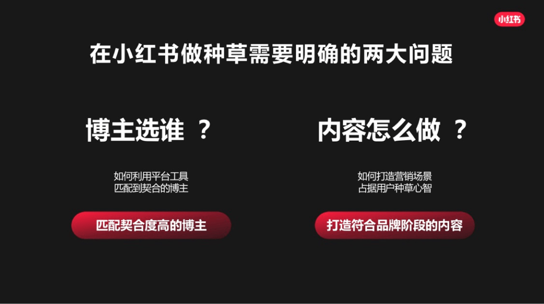 小红书发布时间技巧_《6哥和小红》腐书_博客外链发布技巧