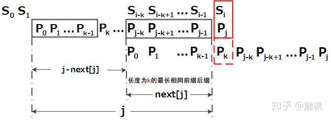 长链接转换短链接原理_淘宝长链接短链接区别_可以统计的短链接