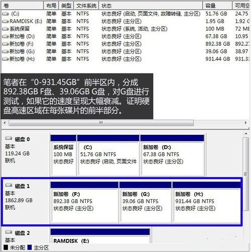 efi安装系统固态4k对齐_系统装好了如何4k对齐_分区助手4k对齐后进不了系统