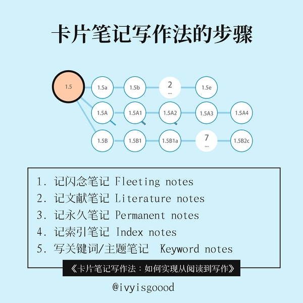 小明看看日韩永久区域_每天更新永久区域名拿笔记好_每天拿飞机杯练练,会防止早泄吗?