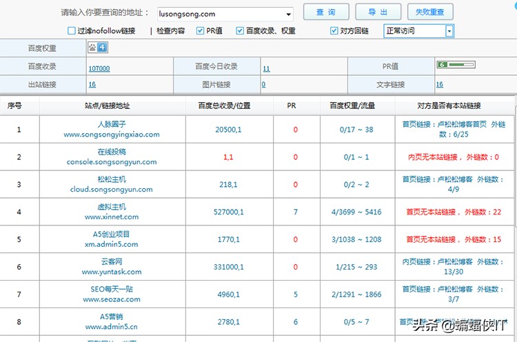 网站关键词排名消失_网站 关键词库_关键词里看中国：财经热词背后的中国经济真相