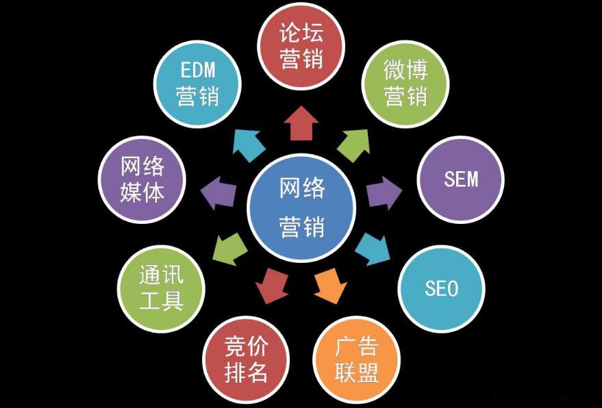 精彩语录的微博_中登证书申请下载操作失败 请核实信息重试_网站遇到最精彩的操作成功/失败信息提示语是什么?