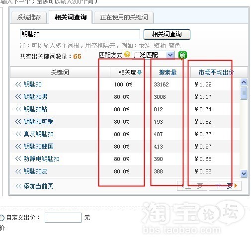 查询宝贝关键词排名_百度竞价搜索词报告中没匹配出关键词的点击量_灰色长尾词词排名推广