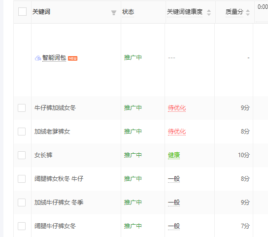 宝贝 排名 查询_查询宝贝关键词排名_关键词里看中国：财经热词背后的中国经济真相