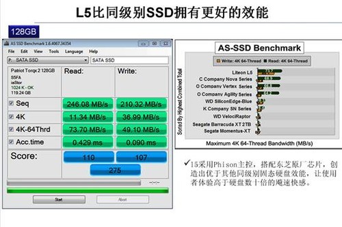 4k对齐就是4kb对齐吗_三星固态硬盘4k对齐_系统装好了如何4k对齐